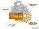 Polaris General XP 1000 Complete Heavy-Duty Transmission by Super ATV
